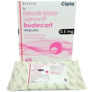 Budecort Respules 0.5mg